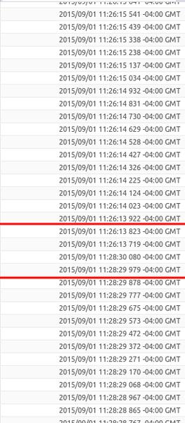Click image for larger version

Name:	faulty_sorting.png
Views:	95
Size:	40.1 KB
ID:	231073