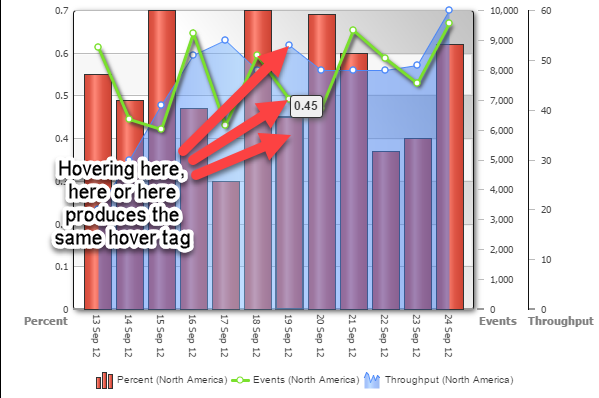 Click image for larger version

Name:	HoverValueTags.png
Views:	73
Size:	72.5 KB
ID:	238898