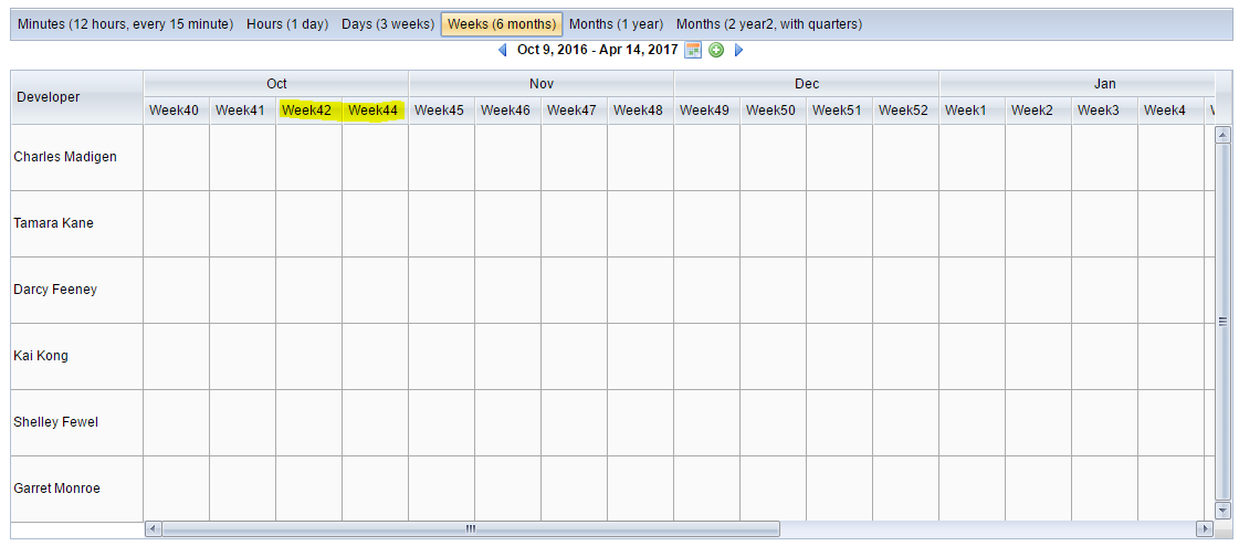 Click image for larger version

Name:	TimelineMissingWeek.PNG
Views:	57
Size:	36.4 KB
ID:	240781