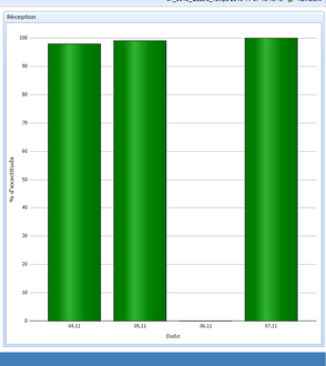 Click image for larger version

Name:	facetchart_withdata.png
Views:	229
Size:	14.3 KB
ID:	241330