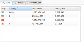 Click image for larger version

Name:	country_sort.PNG
Views:	318
Size:	12.2 KB
ID:	241776