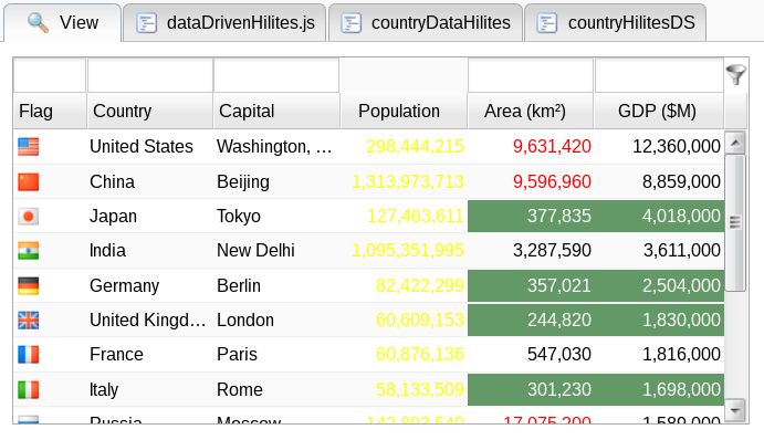 Click image for larger version

Name:	simple hilite rule working.png
Views:	88
Size:	61.8 KB
ID:	242773