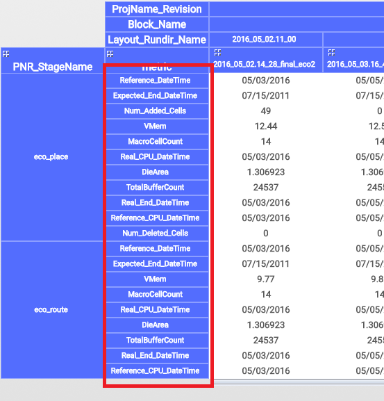 Click image for larger version  Name:	facetvaluesalignment.png Views:	1 Size:	23.8 KB ID:	249606