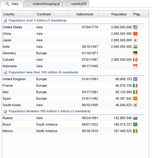 Click image for larger version

Name:	Group change for null values.gif
Views:	155
Size:	191.5 KB
ID:	249929