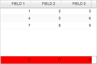 Summary row with 15px height