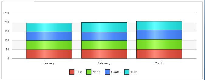 Click image for larger version

Name:	Chart1.JPG
Views:	49
Size:	16.9 KB
ID:	253961
