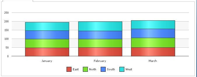 Click image for larger version

Name:	Chart1.JPG
Views:	38
Size:	16.9 KB
ID:	253961