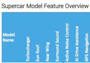 Click image for larger version

Name:	Hover.gif
Views:	72
Size:	93.1 KB
ID:	255926