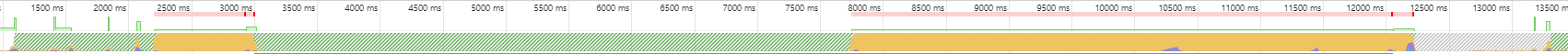 Click image for larger version

Name:	Sgt5Profiling.png
Views:	150
Size:	8.1 KB
ID:	259711
