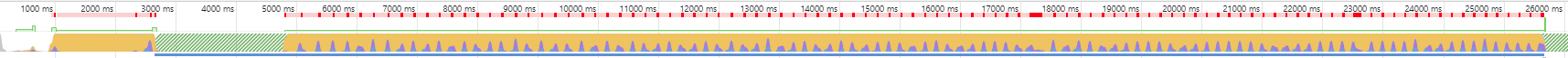 Click image for larger version

Name:	Sgt12Profiling.png
Views:	118
Size:	14.1 KB
ID:	259712