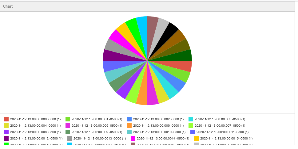 Click image for larger version

Name:	chartclipping2.png
Views:	77
Size:	27.9 KB
ID:	264076
