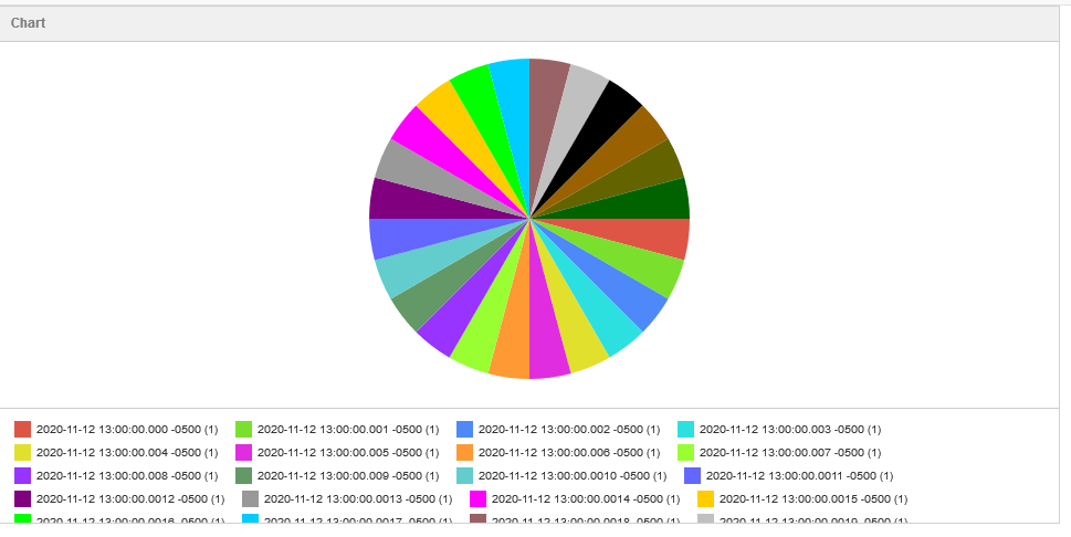 Click image for larger version

Name:	chartclipping2.png
Views:	64
Size:	27.9 KB
ID:	264076