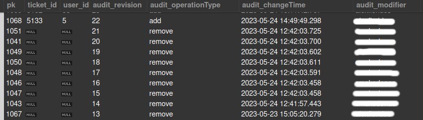 Click image for larger version

Name:	audit.jpg
Views:	136
Size:	51.8 KB
ID:	270227