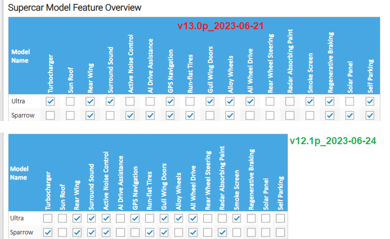 Click image for larger version

Name:	RotatedTitlesWidth.png
Views:	69
Size:	64.1 KB
ID:	270390