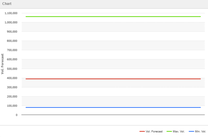 Click image for larger version

Name:	chart_issue_xlabels_newbuild.png
Views:	8
Size:	3.9 KB
ID:	277373