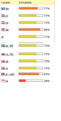 Click image for larger version

Name:	i18n-status.png
Views:	1119
Size:	40.1 KB
ID:	217078