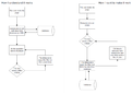 Click image for larger version

Name:	datasource.png
Views:	282
Size:	67.9 KB
ID:	217210