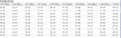 Click image for larger version

Name:	Autofit Enabled-SmartGWT-3.0p.png
Views:	168
Size:	16.5 KB
ID:	218030