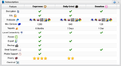 Click image for larger version

Name:	listGridVerticalColumns.png
Views:	170
Size:	28.5 KB
ID:	218170