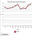Click image for larger version

Name:	FacetChartThatShouldHave50Points.jpg
Views:	433
Size:	27.2 KB
ID:	218313