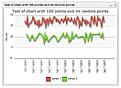 Click image for larger version

Name:	WorkingFacetChart.jpg
Views:	416
Size:	43.3 KB
ID:	218314