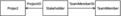 Click image for larger version

Name:	Negative join.png
Views:	259
Size:	13.8 KB
ID:	218355