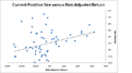 Click image for larger version

Name:	trendline.png
Views:	215
Size:	17.5 KB
ID:	218592