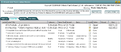 Click image for larger version

Name:	normal cell issue row style.PNG
Views:	183
Size:	25.6 KB
ID:	220720
