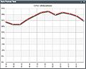 Click image for larger version

Name:	AxisFormatTest-Screenshot.jpg
Views:	453
Size:	40.4 KB
ID:	221003