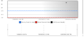 Click image for larger version

Name:	MiniZoomChartNotDisplayingLines.PNG
Views:	149
Size:	41.3 KB
ID:	221463