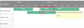 Click image for larger version

Name:	TimelineOverlap.png
Views:	196
Size:	9.0 KB
ID:	221944