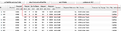 Click image for larger version

Name:	MisalignedColumns.png
Views:	98
Size:	57.4 KB
ID:	222217