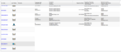 Click image for larger version

Name:	listgridBug.png
Views:	328
Size:	71.7 KB
ID:	223532