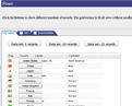 Click image for larger version

Name:	Screenshot.png
Views:	183
Size:	37.3 KB
ID:	223690