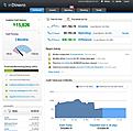 Click image for larger version

Name:	indinero.jpg
Views:	289
Size:	43.5 KB
ID:	224008