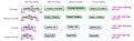 Click image for larger version

Name:	button.jpg
Views:	175
Size:	35.1 KB
ID:	224070