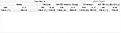 Click image for larger version

Name:	asymetric report_dual grouping_no data.JPG
Views:	149
Size:	20.3 KB
ID:	224260