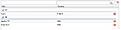 Click image for larger version

Name:	groupedListGridBug.jpg
Views:	131
Size:	20.2 KB
ID:	224311