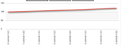 Click image for larger version

Name:	SmallestChart.png
Views:	351
Size:	15.8 KB
ID:	224511