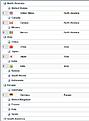 Click image for larger version

Name:	rowNumbering.jpg
Views:	121
Size:	34.1 KB
ID:	224579