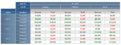 Click image for larger version

Name:	html_grid.png
Views:	41
Size:	68.7 KB
ID:	226830