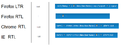 Click image for larger version

Name:	rtl-problem-firefox.png
Views:	128
Size:	20.1 KB
ID:	226917