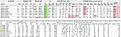 Click image for larger version

Name:	ListGrid data.jpg
Views:	231
Size:	106.7 KB
ID:	226934