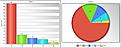 Click image for larger version

Name:	FacetChart.jpg
Views:	157
Size:	48.5 KB
ID:	226995