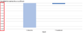 Click image for larger version

Name:	OwnProject.png
Views:	260
Size:	18.7 KB
ID:	227885