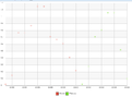 Click image for larger version

Name:	SmartGWT4.0_ClippedYLabel.png
Views:	193
Size:	20.1 KB
ID:	227893