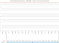 Click image for larger version

Name:	ZoomChartFlatline.png
Views:	157
Size:	17.3 KB
ID:	228035