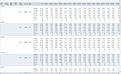Click image for larger version

Name:	alternating group styles.jpg
Views:	146
Size:	140.2 KB
ID:	228230