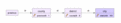 Click image for larger version

Name:	sgwt.gif
Views:	196
Size:	3.7 KB
ID:	228246