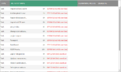 Click image for larger version

Name:	grid_after_autofit.PNG
Views:	271
Size:	28.2 KB
ID:	228489